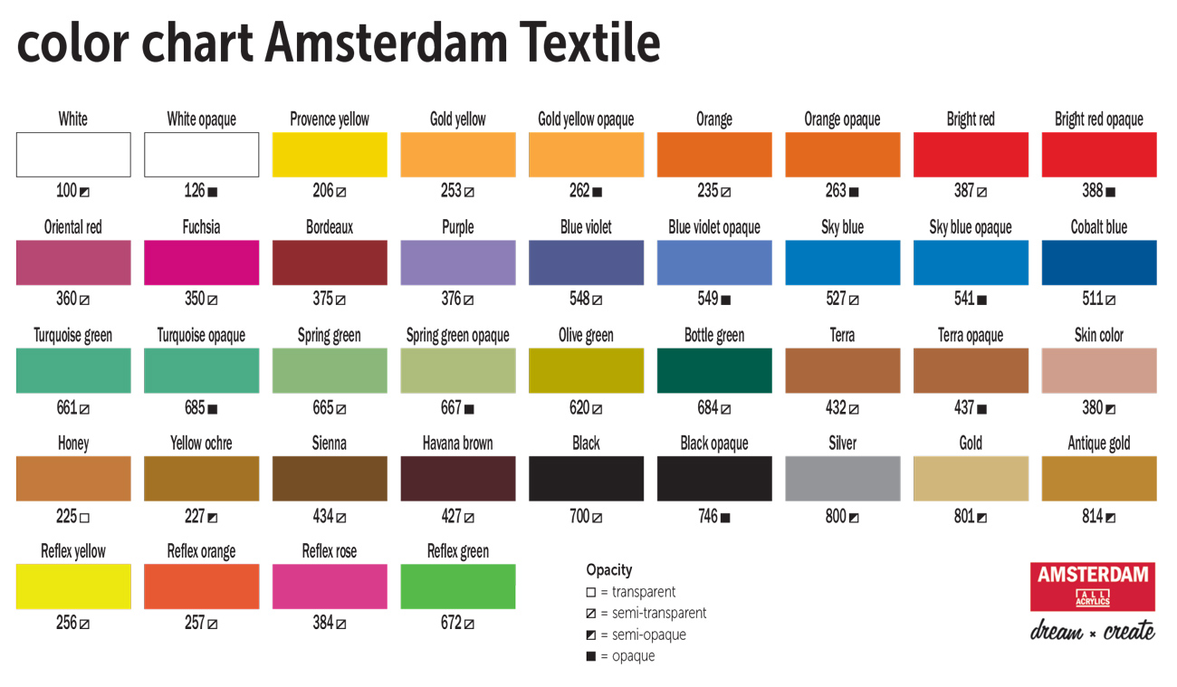 Farby na textil Amsterdam Deco Textile