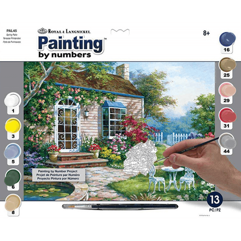 Maľovanie podľa čísiel formát A3 - Jarná terasa