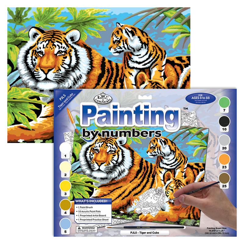 Maľovanie podľa čísiel formát A3 - Tigre